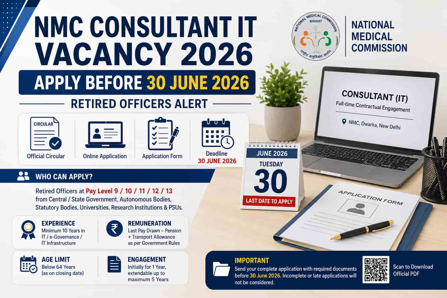 NMC Consultant IT Vacancy 2026: Eligibility, Salary Rule, Documents and Official PDF