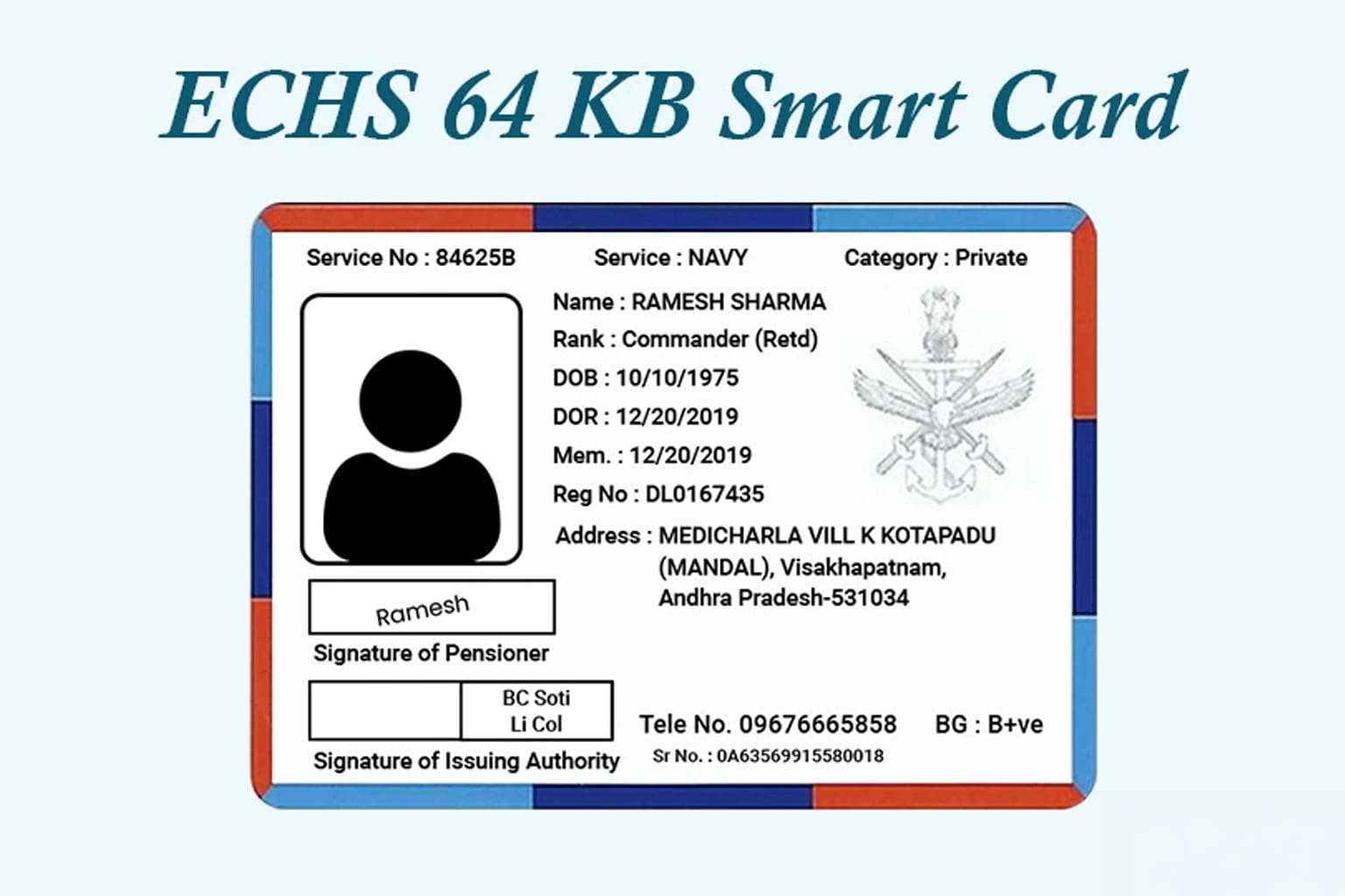 ECHS Smart Card charges revised: New fees and password reset process explained!