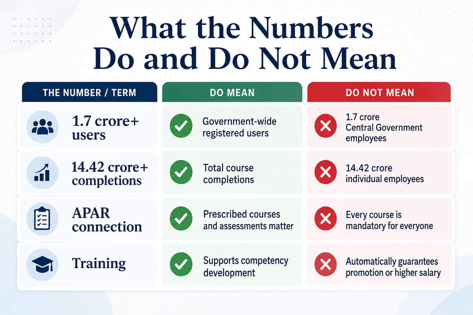 Indian Army banking advisory 2026: 5 banks lose MoU status, check your defence salary account